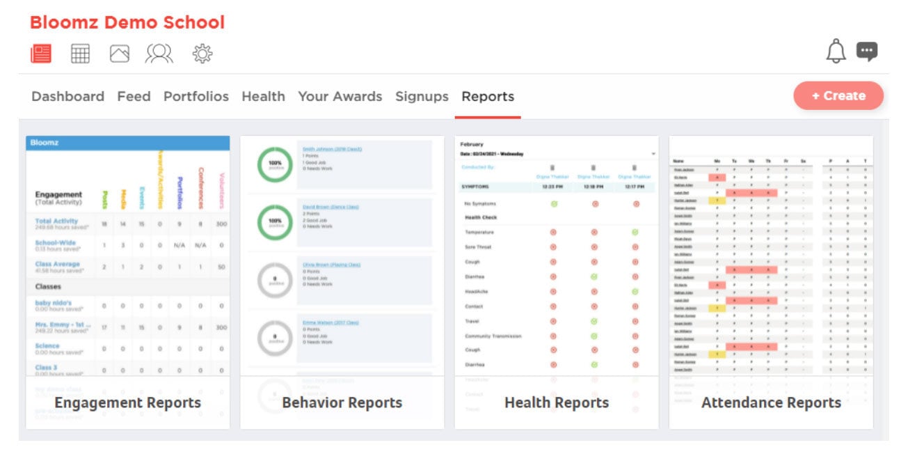 Exploring Bloomz Administrator Reports