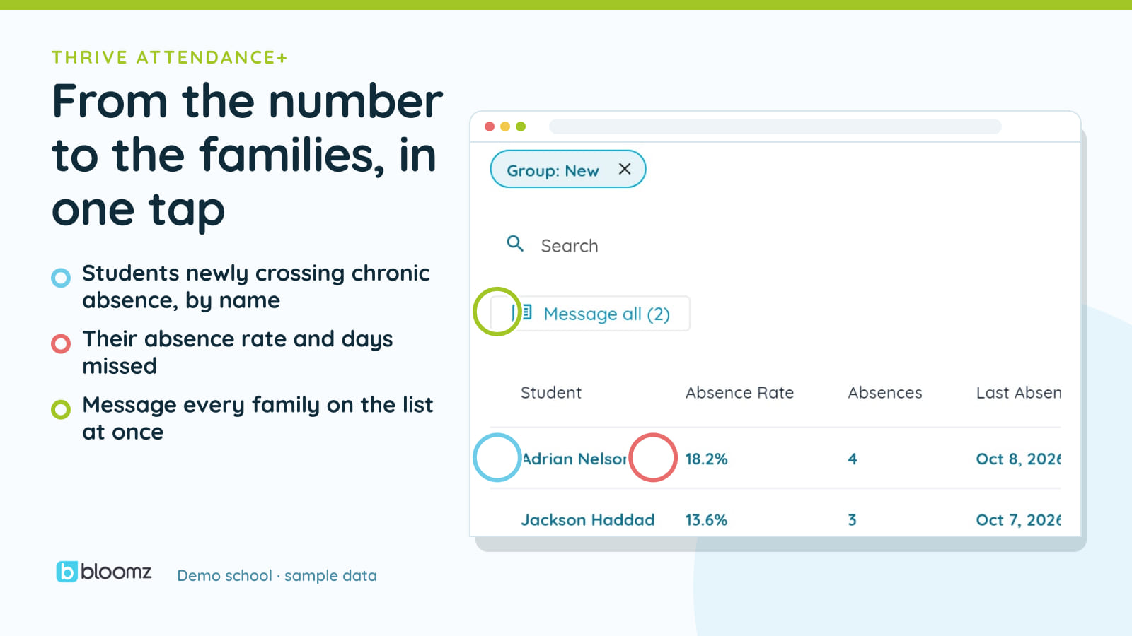 Introducing Thrive Attendance+: A Name for What Was Already There